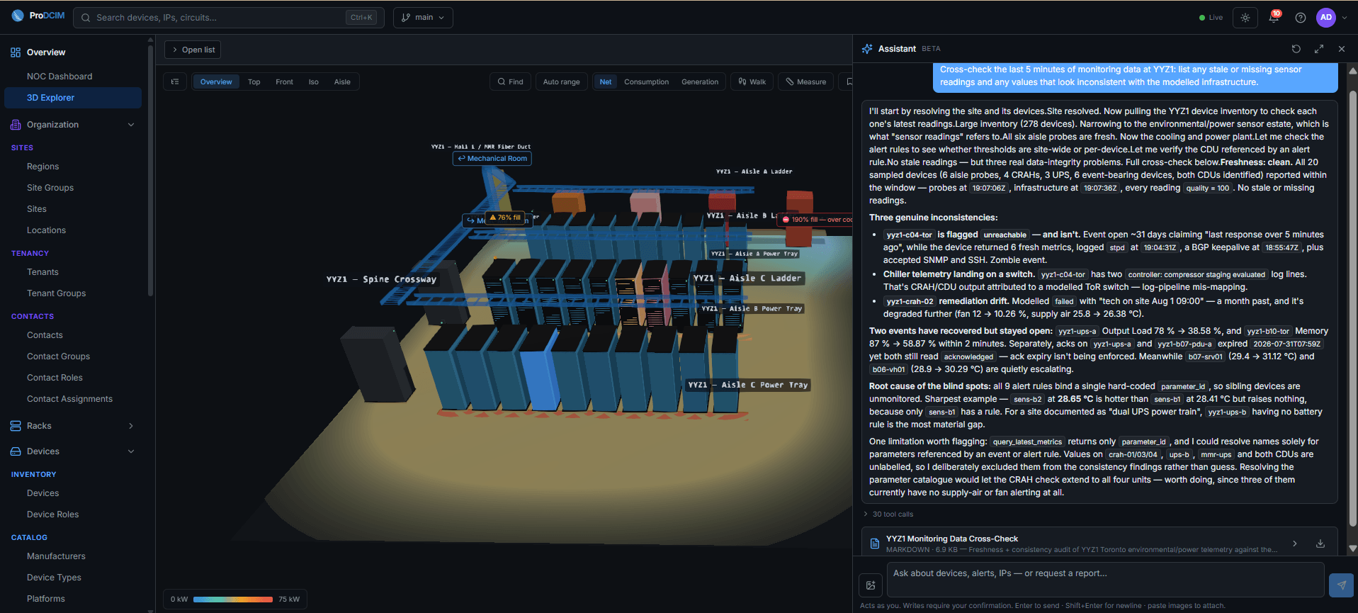 ProDCIM Assistant cross-checking five minutes of site telemetry: freshness is clean with no stale or missing readings, while alert rules bound to a single device leave sibling devices unmonitored