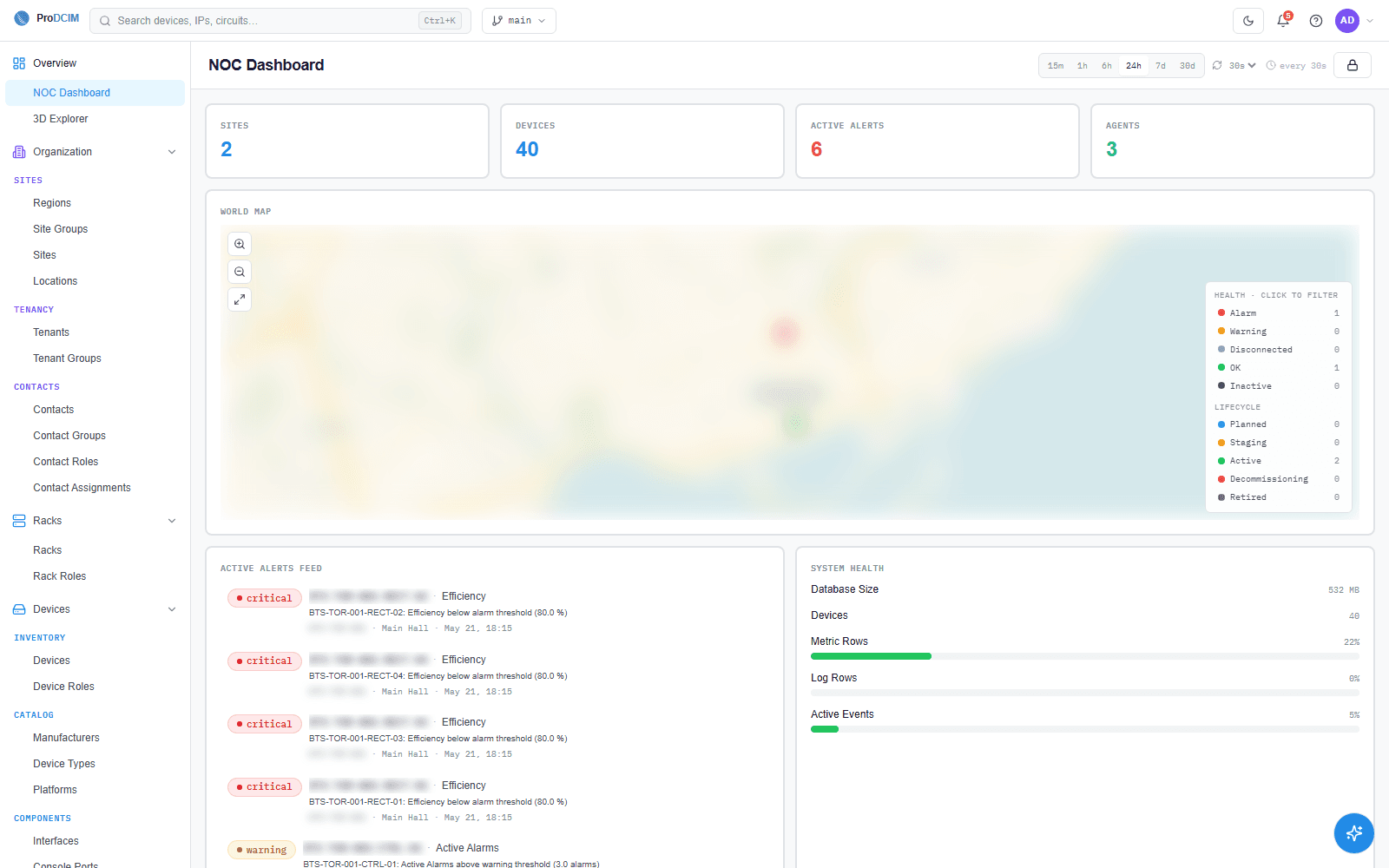 ProDCIM unified NOC dashboard